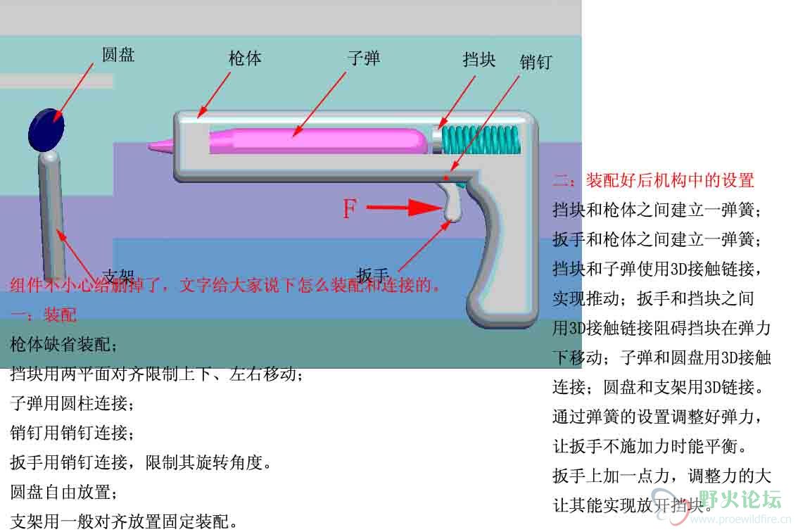 装配连接说明.jpg