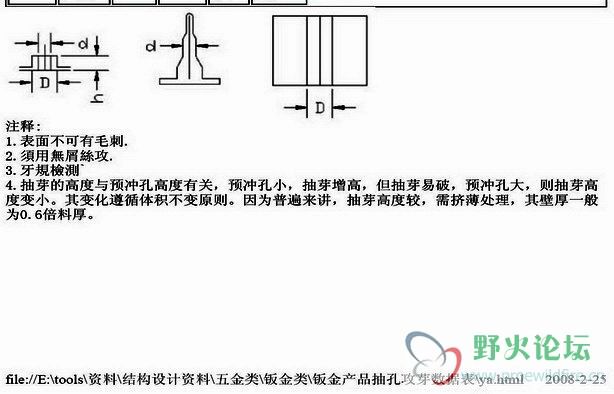 钣金产品抽孔攻牙数据表.jpg