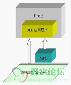 同步开发.jpg